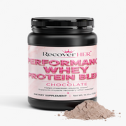Performance Whey Protein Blend – Chocolate