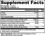 Colon Gentle Cleanse