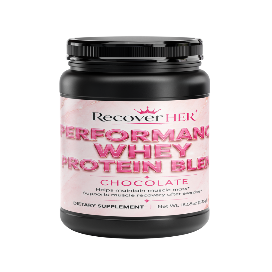 Performance Whey Protein Blend – Chocolate